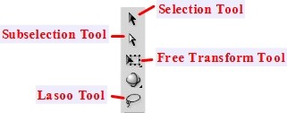 difference between selection and subselection tool in flash